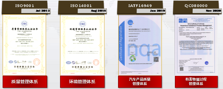 完整的质量管理体系，专注为客户提供高质量