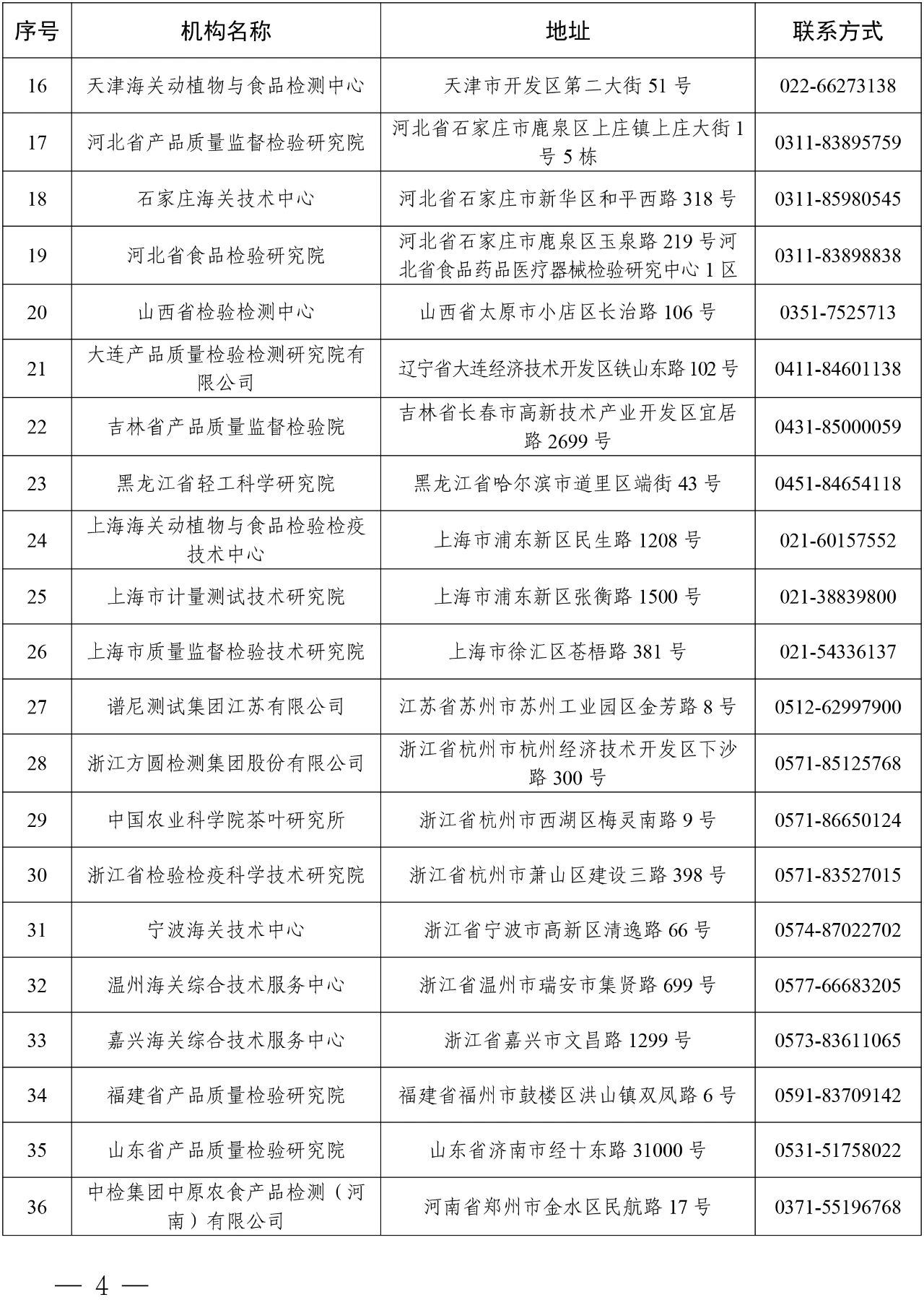 具有《限制商品过度包装要求 食品和化妆品》（GB 23350-2021）检测能力的检验检测机构名单2.jpg