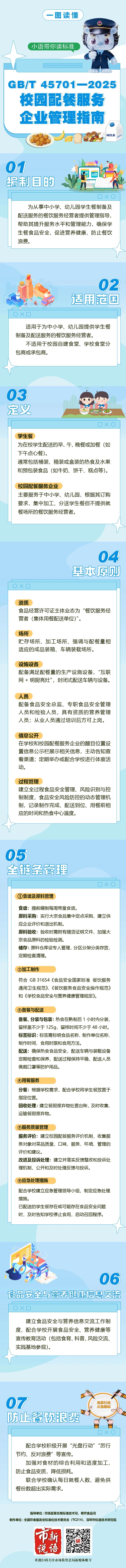 首个校园配餐服务管理国家标准发布（附一图